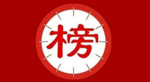 去鸡皮肤产品排行榜不用再找了 最有效产品还是唤皙施