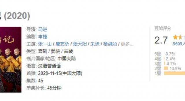 花钱充了会员,就给我看这个?