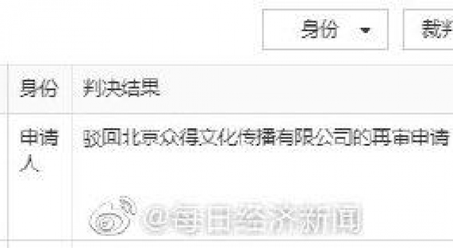 岳云鹏五环之歌侵权不成立,北京众得上诉遭驳回