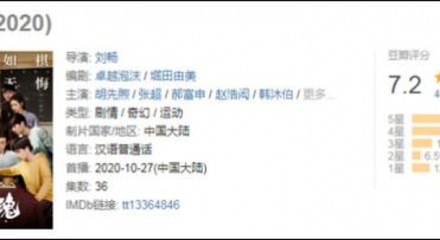 0202年了,好评真不用借"外国网友"之口