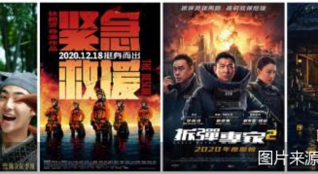 新片、撤档片、提档片年底争锋,电影市场贺岁档之战一触即发