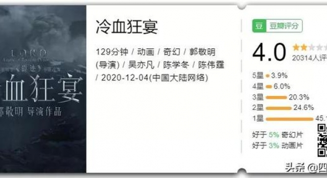 《爵迹2》改名转网,这次大家还会给郭敬明买单吗?