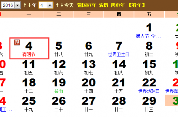 2016清明节是哪一天？ 清明节吃鸡蛋的习俗