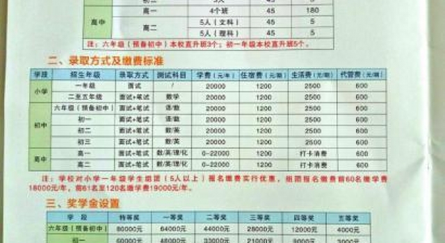 四川“天价”学校引热议 初中3年学费便要8万元！