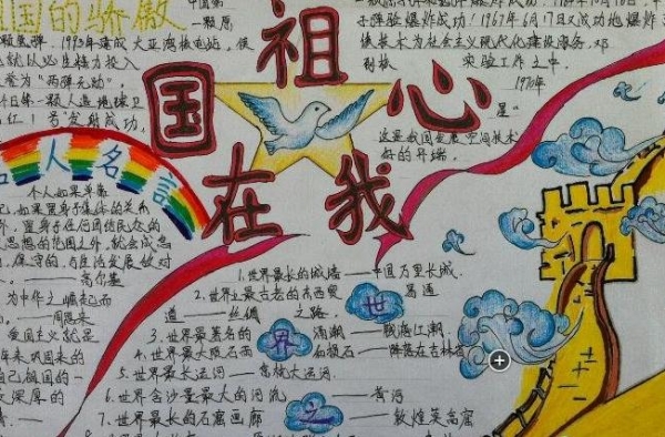 国庆节小报模板大全 2016国庆节手抄报资料参考