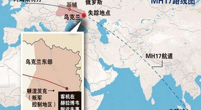 马航导弹来源 击落马航MH17的是俄罗斯还是乌克兰？