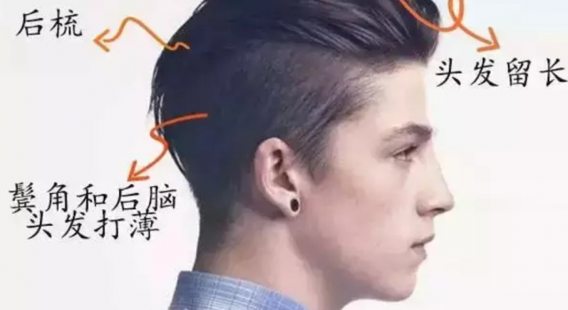 七款最流行的男士发型 让你瞬间提升魅力