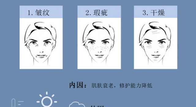 美姿尔：高品质去皱产品的缔造者