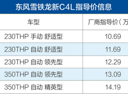 东风雪铁龙新C4L上市 售10.69-14.19万元 内饰升级！