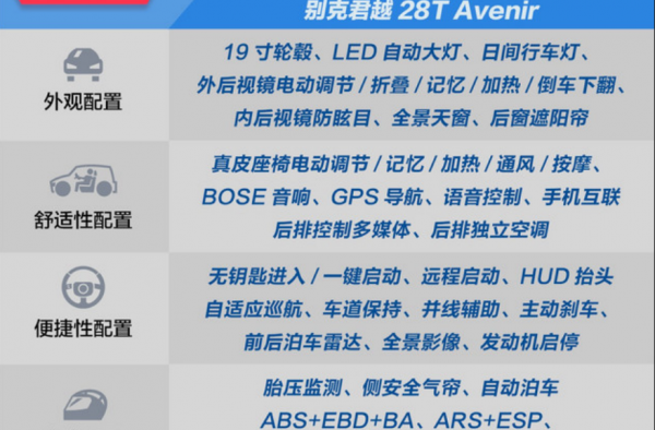 既生瑜何生亮 一线合资别克君越VS美系豪华凯迪拉克XTS