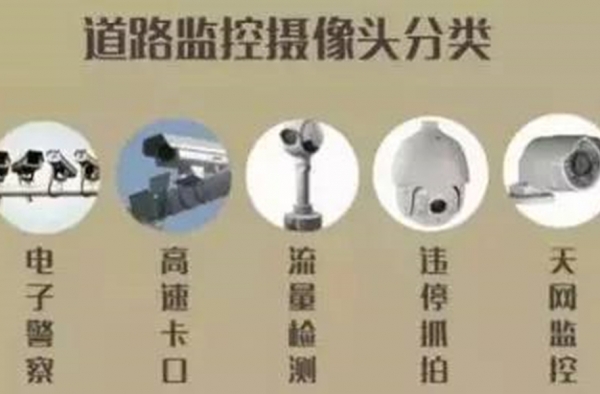 开车不认识这五种摄像头  两本驾照分都不扣