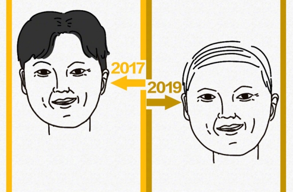 第一批90后30岁倒计时 网友：老觉得自己还小