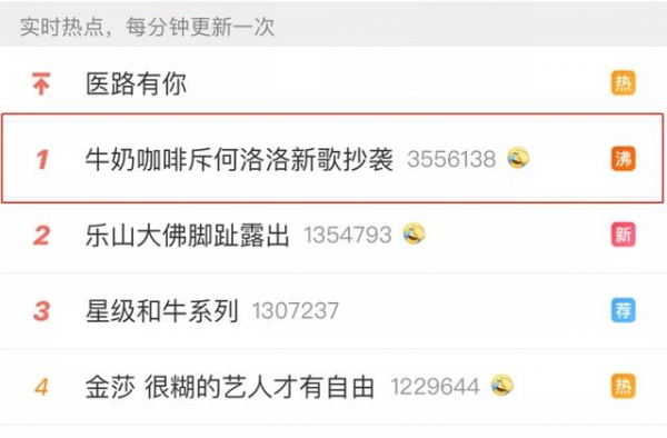 牛奶咖啡斥何洛洛新歌抄袭！事件持续发酵中