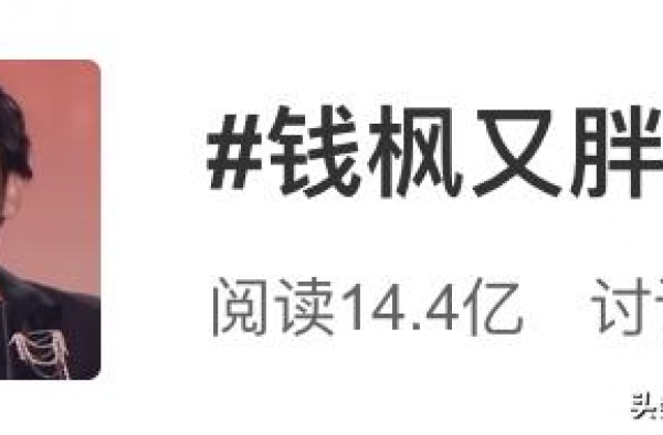 金喜善女儿？高圆圆争议？鹿晗炫富？钱枫发胖？