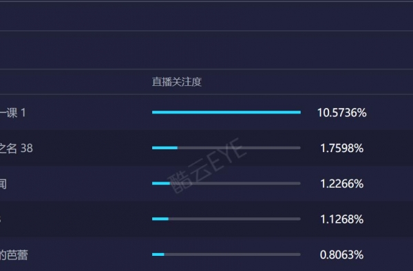 《开学第一课》：钟南山、张定宇现身，他们才是我们该追的偶像