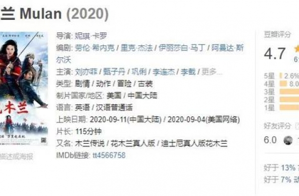 耗资20亿，豆瓣4.7，李连杰甄子丹都带不动的大片是有多差？