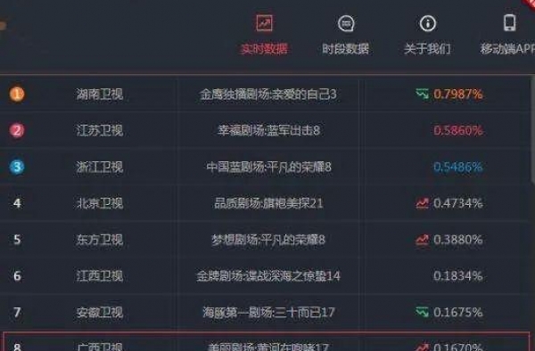 请君入瓮