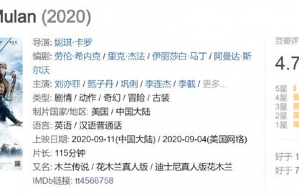 《花木兰》折戟路：盗版损失过亿，口碑一泻千里