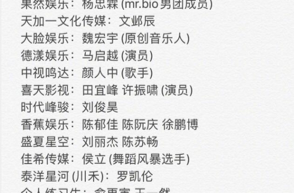 《青3》最新选手名单曝光，关系户回锅肉一把抓，皇族人选已锁定