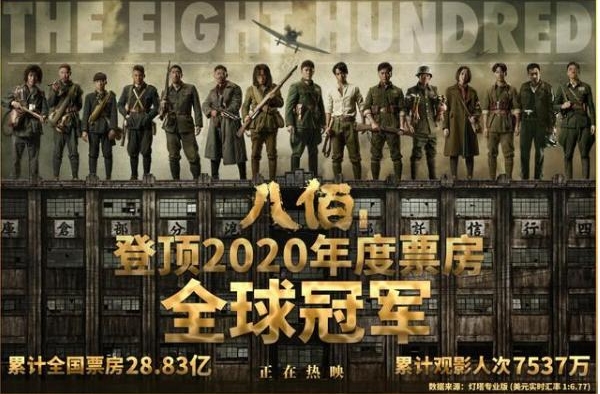 《八佰》成为全球票房冠军，海报做得欢天喜地，今年没老外啥事了