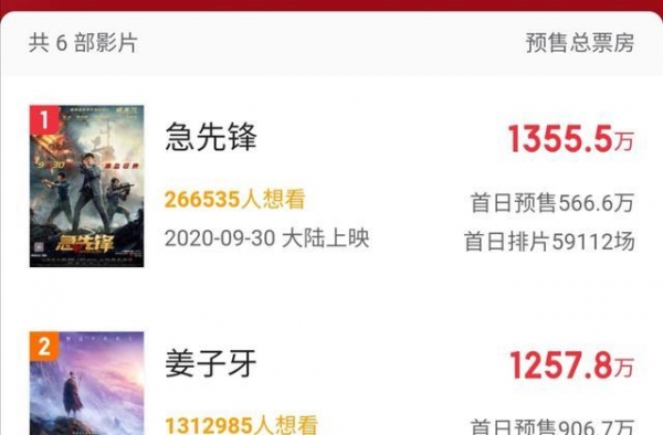 不吹不黑，《急先锋》绝对是这个国庆档最大的黑马