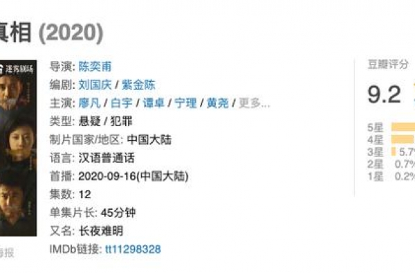 能过审实属不易！《沉默的真相》只有12集，不拿第一说不过去