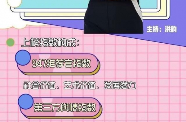《文艺热搜榜》：超人气音乐剧《谋杀歌谣》全新升级