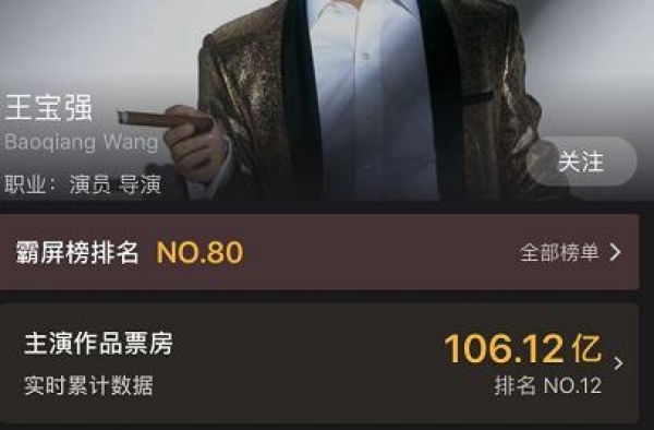 又一个100亿！38岁王宝强太励志，成内地第8个百亿票房演员