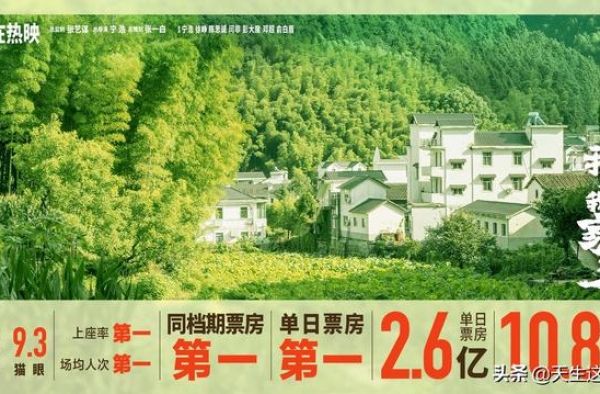 看《我和我的家乡》哭惨了，还好信息量巨大的花絮让我笑了回来