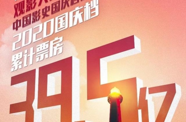 《我和我的家乡》成国庆档票房冠军，新片后继乏力