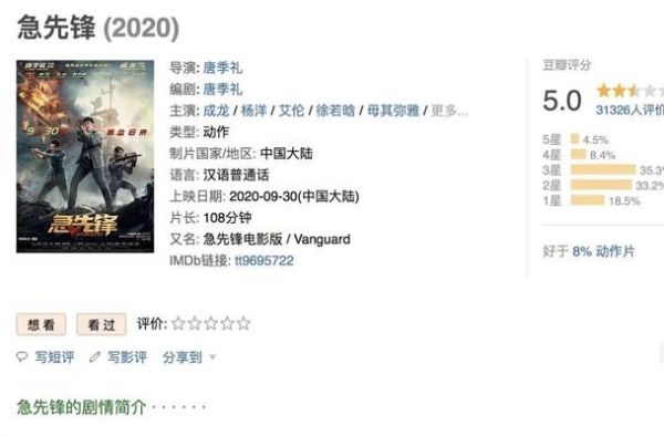 连续四部电影口碑票房崩盘，成龙的时代真的结束了吗?？