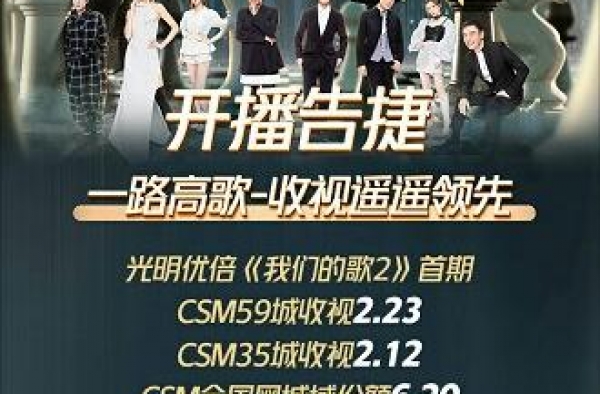 《我们的歌2》收视率第一，没有流量明星，前辈歌手能带动收视率