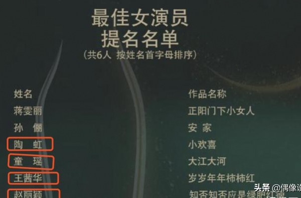 赵丽颖落选金鹰节最佳女演员，疑心情受挫，和林永健颁奖闹乌龙