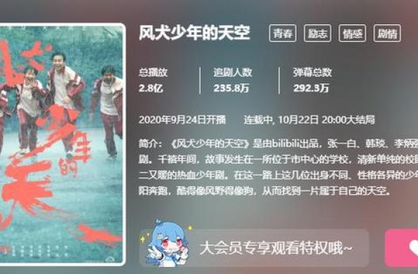 《风犬》将迎大结局，B站COO看完介绍短片就决定合作