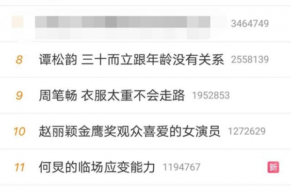 宋茜渡“金鹰劫”，王一博拿奖难服众？