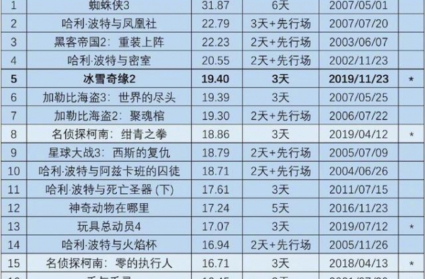 无限列车票房破46亿，日本影院成鬼灭主题馆，内地有望明年引进