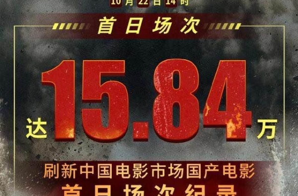 献礼抗美援朝出国作战70周年《金刚川》首日排片量创纪录