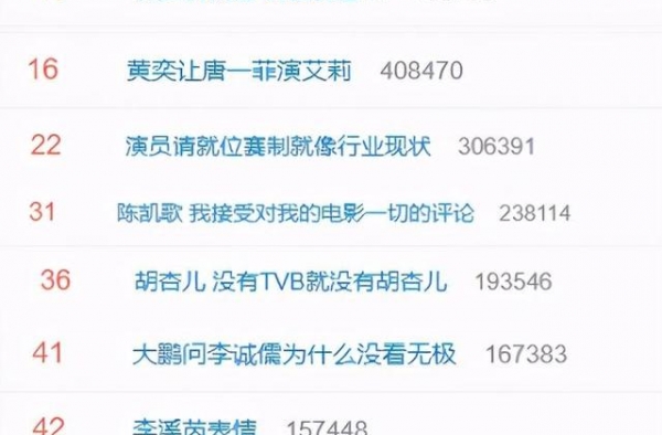 连凯曝演员请就位内幕，曾为高以翔正义发声的他，此次用意何在呢