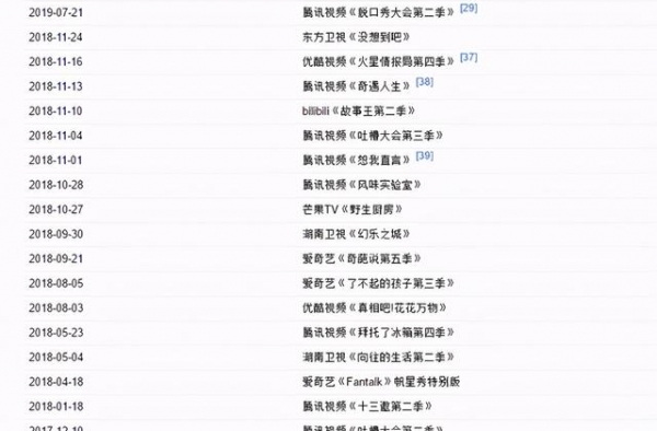 李诞的丧和李雪琴的怂，都救不了一颗想逃避的心