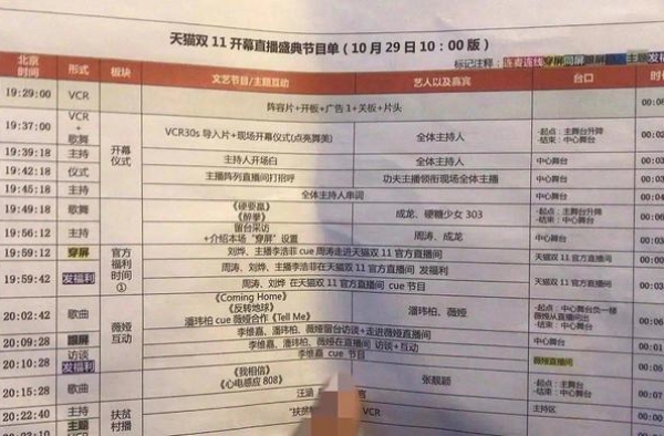芒果台晚会节目单公布，成龙搭档硬糖少女，李宇春压轴出场