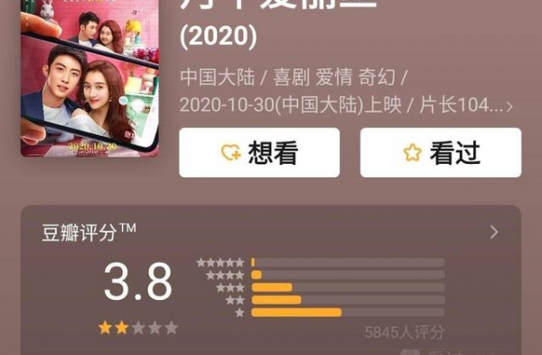 关晓彤黄景瑜虐恋《月半爱丽丝》只有3.8分？我给10分好评