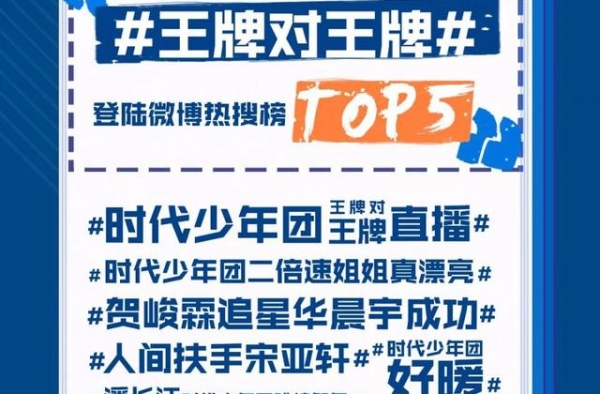 时代少年“团宠”李雪琴，《营业吧王牌》直播破圈联动热度飙升