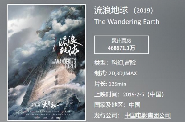 1.5亿美元成本，华谊兄弟批片罗兰掌舵，于文文要走景甜路线？