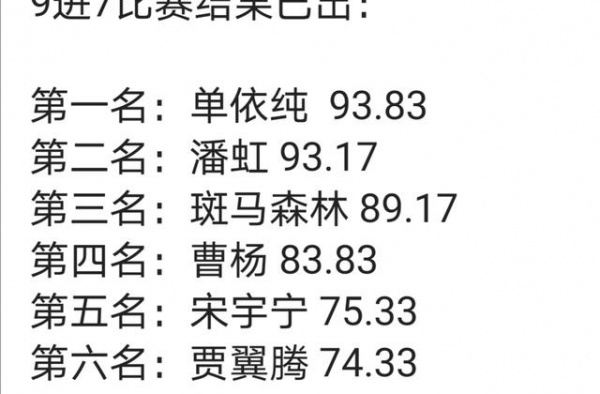 《中国好声音》9进7，赢家输家在哪里……
