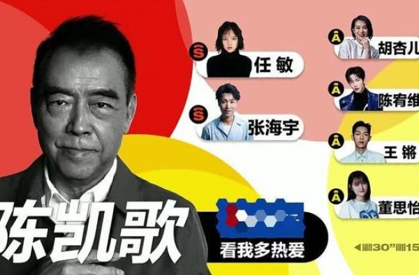 演员请就位2，24强已进组，4大导演综合实力哪家强？