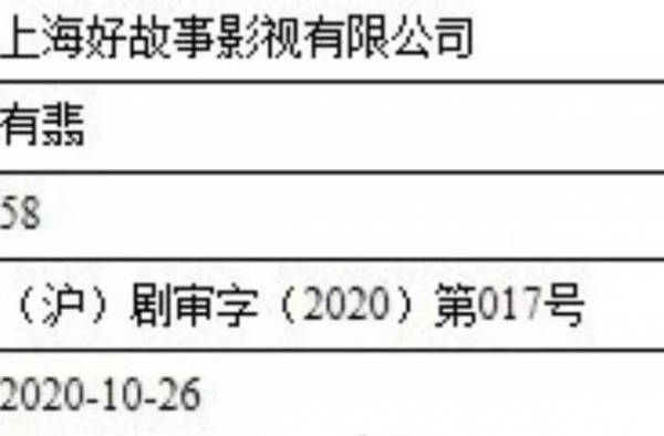 《斗罗大陆》《有翡》同拿许可证，时隔一年肖战王一博再度霸屏