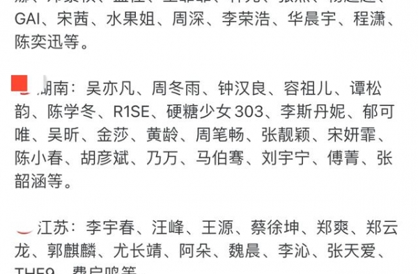 四台晚会同步播出，时代峰峻成最大赢家，除王俊凯之外都要营业