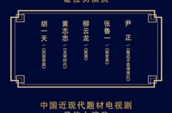 李沁张若昀华鼎奖双双入围，《庆余年》剧组实力强劲，获6项提名