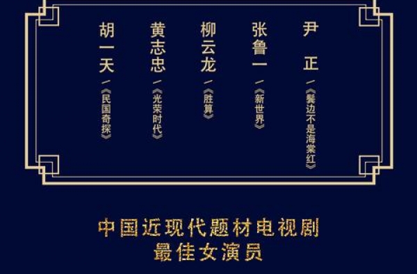 第29届华鼎奖提名揭晓，《三叉戟》《隐秘的角落》7项提名领跑