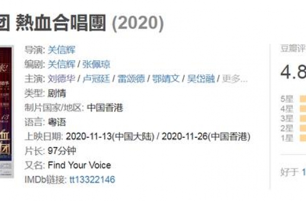 已届退休年龄的天王刘德华：要想出头，得先出丑
